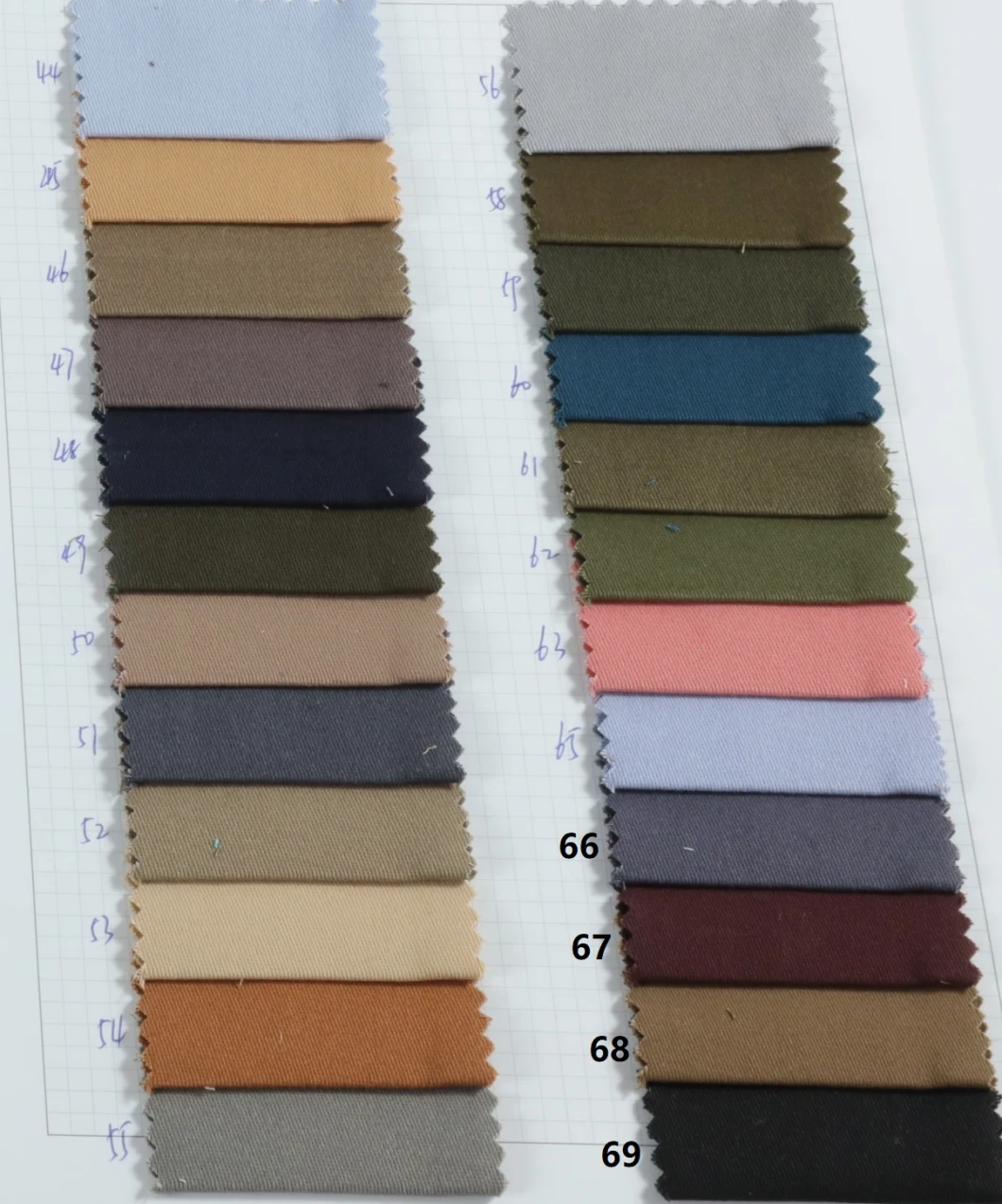 Fashion Stock 100 Cotton Woven Carbon Peach Twill Spandex Design Dyed Fabric for Garment Fabric