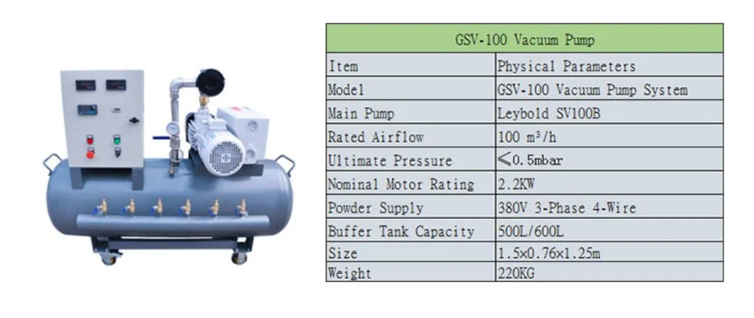 High Quality Resin Infusion Vacuum Pump with Vacuum Infusion Assistant Equipment for Rtm and FRP